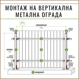 Калкулатор